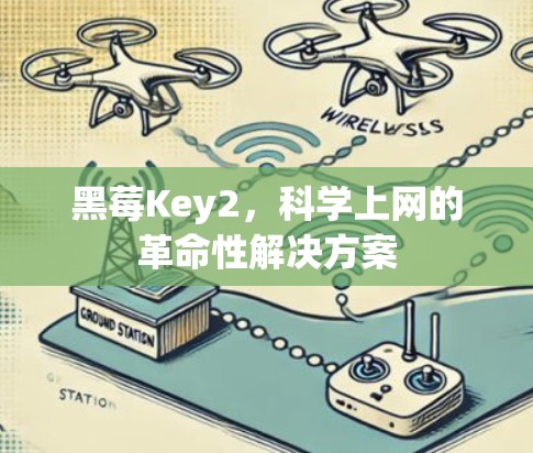 黑莓Key2,科学上网的革命性解决方案 黑莓Key2,科学上网的革命性解决方案