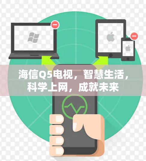 海信Q5电视，智慧生活，科学上网，成就未来
