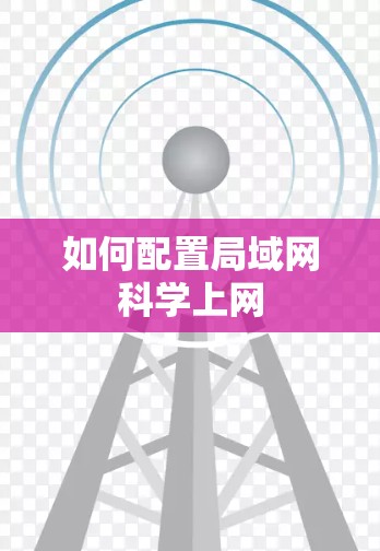 如何配置局域网科学上网