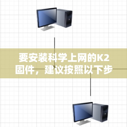 要安装科学上网的K2固件,建议按照以下步骤操作 要安装科学上网的K2固件,建议按照以下步骤操作