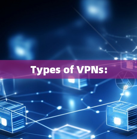 Types of VPNs: