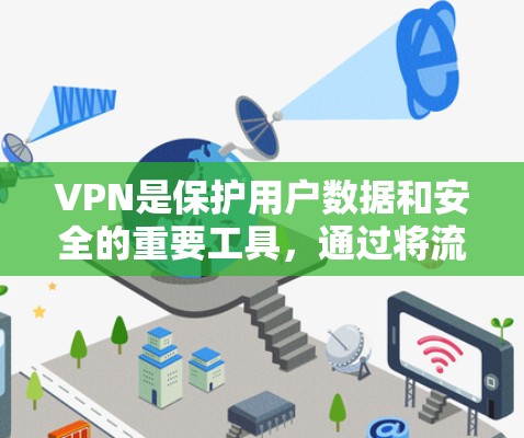 VPN是保护用户数据和安全的重要工具,通过将流量分成国际和国内两部分,确保数据的安全和隐私。以下是关于如何使用VPN的详细步骤和注意事项 VPN是保护用户数据和安全的重要工具,通过将流量分成国际和国内两部分,确保数据的安全和隐私。以下是关于如何使用VPN的详细步骤和注意事项