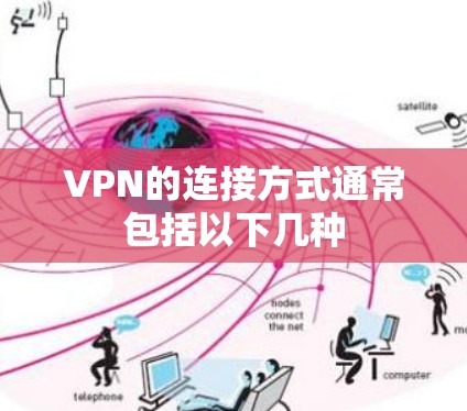 VPN的连接方式通常包括以下几种