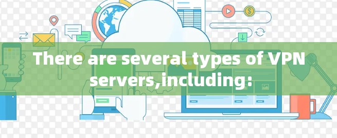 There are several types of VPN servers,including: There are several types of VPN servers,including: