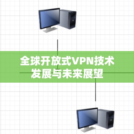 全球开放式VPN技术发展与未来展望