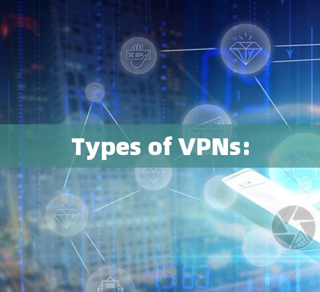Types of VPNs: Types of VPNs: