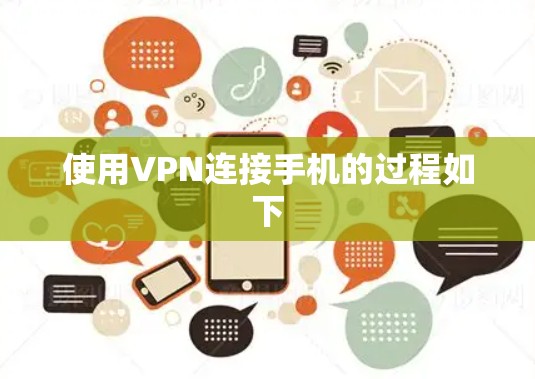 使用VPN连接手机的过程如下