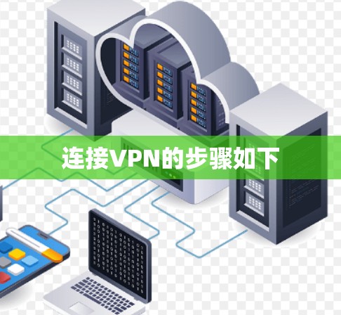 连接VPN的步骤如下