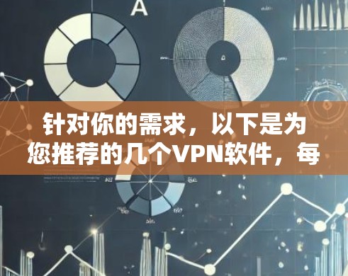 针对你的需求，以下是为您推荐的几个VPN软件，每个软件都有其特点，适合不同的使用场景