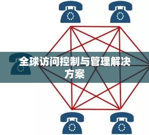 全球访问控制与管理解决方案