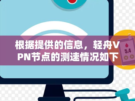 根据提供的信息，轻舟VPN节点的测速情况如下