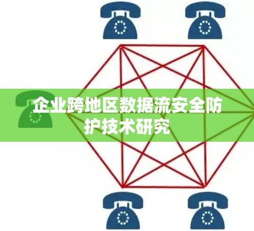企业跨地区数据流安全防护技术研究