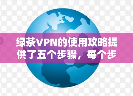 绿茶VPN的使用攻略提供了五个步骤,每个步骤包含多个小点,旨在帮助用户安全地使用VPN服务。以下是对每个步骤的详细说明
