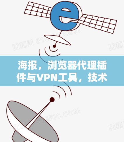 海报，浏览器代理插件与VPN工具，技术红利下的高效便捷